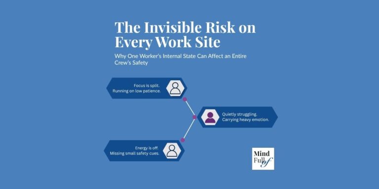 The Invisible Risk on Every Work Site (1200 x 600 px)